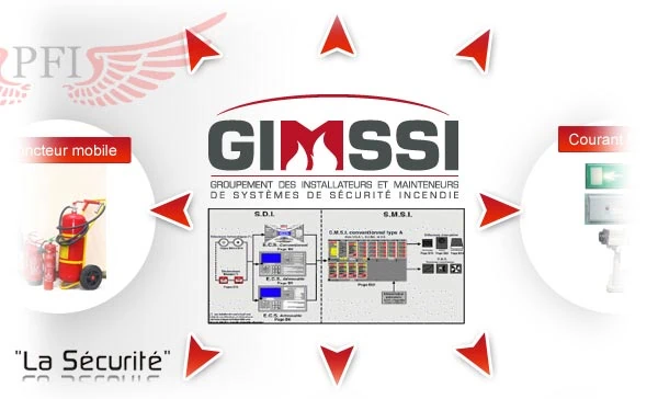 GIMSSI FFB sécurité incendie GIMSSI Groupement des Installateurs et Mainteneurs de Systèmes de Sécurité Incendie